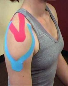 Physiotherapy treatment for shoulder pain